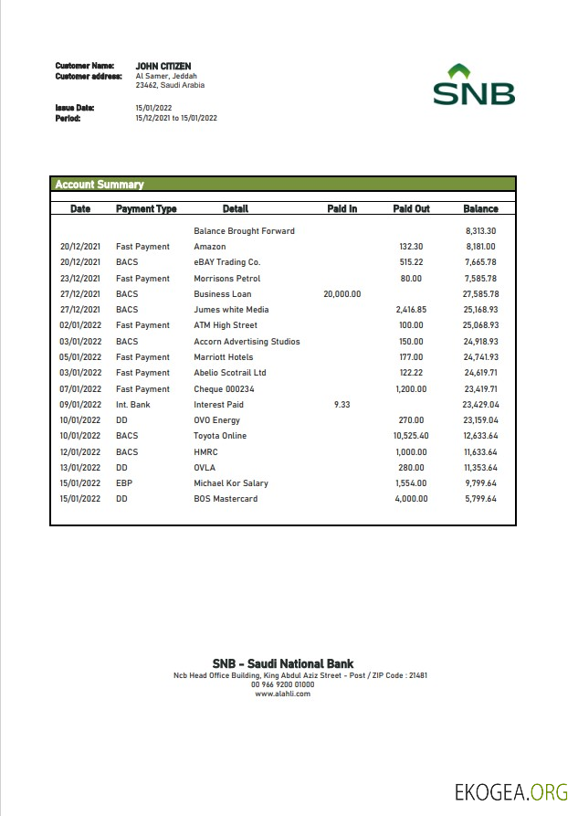 Relevé bancaire de la BNS en Arabie Saoudite